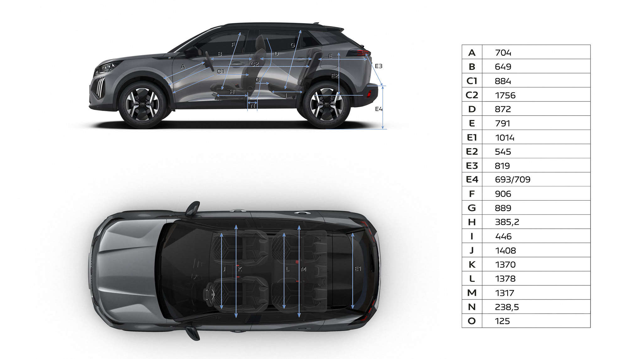 Розміри салону Peugeot 2008